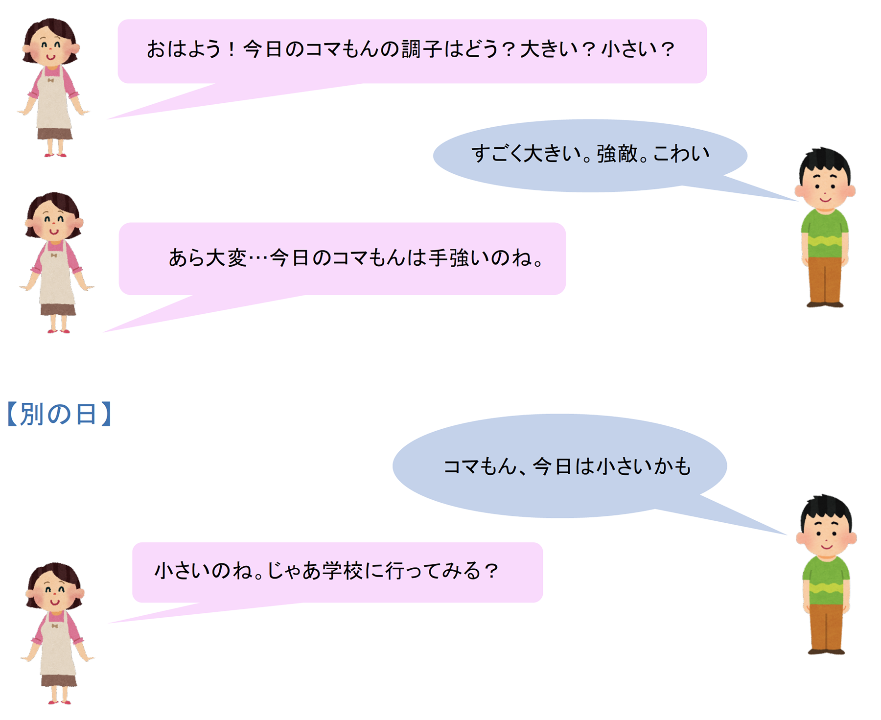 おはよう！今日のコマもんの調子はどう？大きい？小さい？／すごく大きい。強敵。こわい／あら大変...今日のコマもんは手強いのね。／【別の日】／コマもん、今日は小さいかも／小さいのね。じゃあ学校に行ってみる？