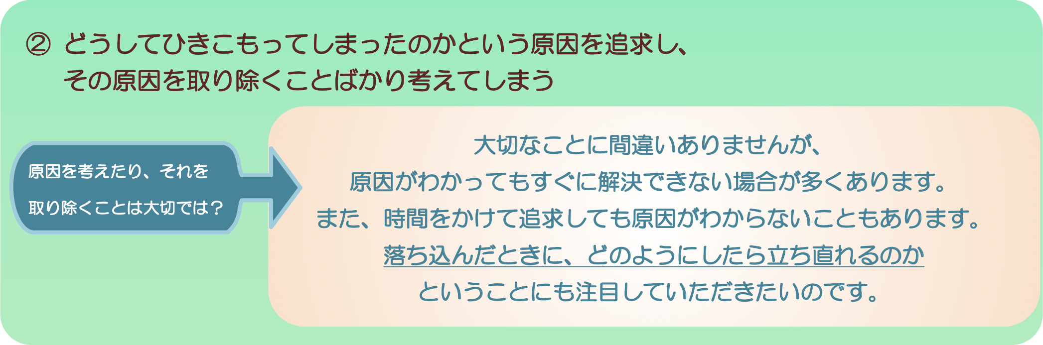 ②どうしてひきこもってしまったのかという原因を追求し、その原因を取り除くことばかり考えてしまう原因を考えたり、それを取り除くことは大切では？大切なことに間違いありませんが、原因がわかってもすぐに解決できない場合が多くあります。また、時間をかけて追求しても原因がわからないこともあります。落ち込んだときに、どのようにしたら立ち直れるのかということにも注目していただきたいのです。