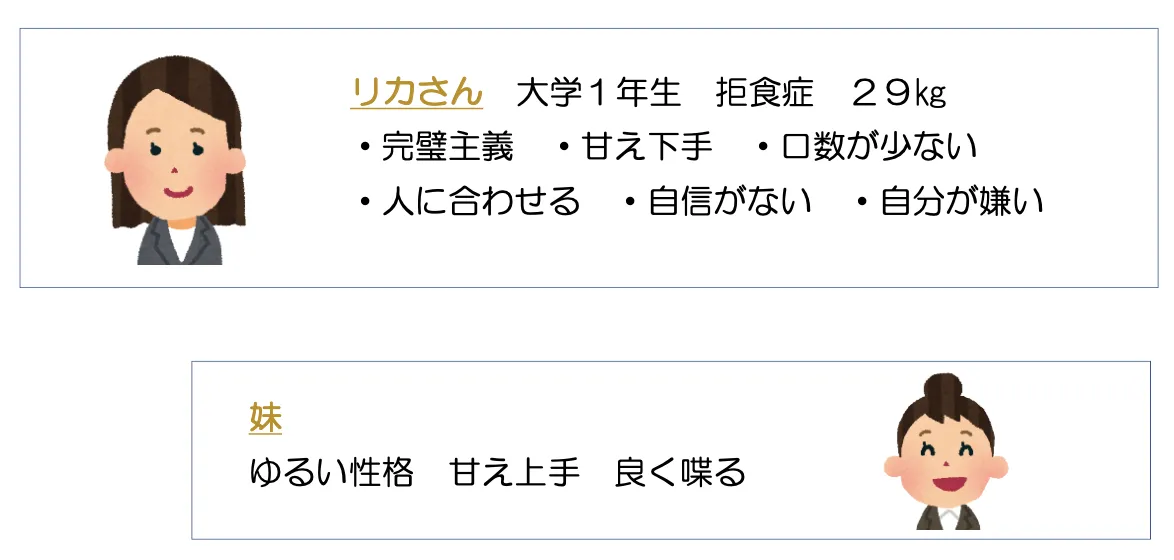 リカさん：大学１年生　拒食症　２９㎏　
・完璧主義　・甘え下手　・口数が少ない　
・人に合わせる　・自信がない　・自分が嫌い
妹：ゆるい性格　甘え上手　良く喋る