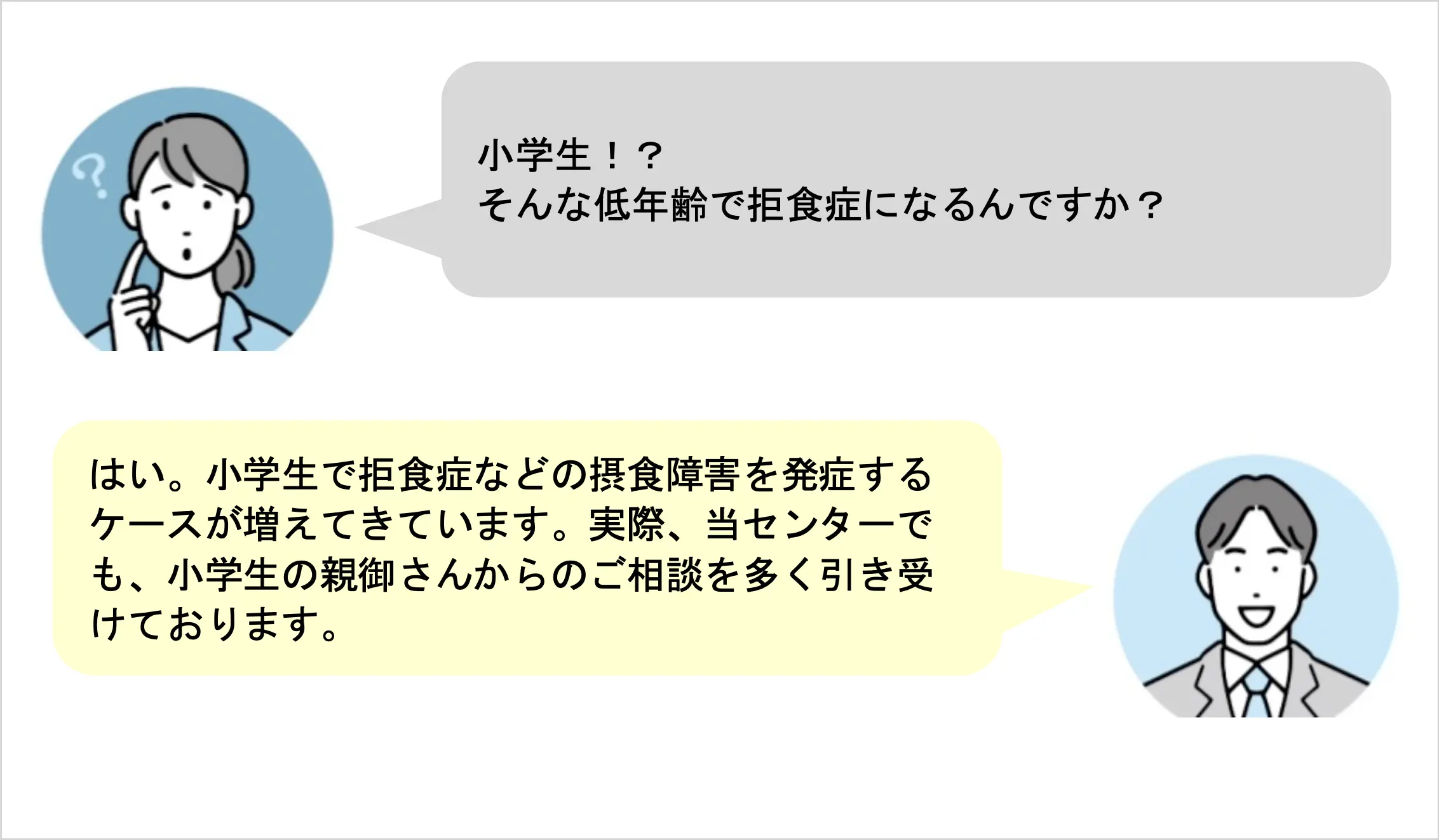 小学生!?そんな低年齢で拒食症になるんですか?はい。小学生で拒食症などの摂食障害を発症するケースが増えてきています。実際、当センターでも、小学生の親御さんからのご相談を多く引き受けております。