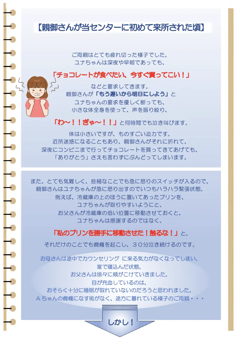 【親御さんが当センターに初めて来所された頃】
ご両親はとても疲れ切った様子でした。
ユナちゃんは深夜や早朝であっても、
「チョコレートが食べたい、今すぐ買ってこい!」
などと要求してきます。
親御さんが「もう遅いから明日にしよう」と
ユナちゃんの要求を優しく断っても、
小さな体全身を使って、声を振り絞り、
｢わ〜!! ぎゃ〜!!」と何時間でも泣き叫びます。
体は小さいですが､ ものすごい迫力です。
近所迷惑になることもあり、 親御さんがそれに折れて、
深夜にコンビニまで行ってチョコレートを買ってきてあげても、
「ありがとう」さえも言わずにぶんどってしまいます。
また､ とても気難しく、 些細なことでも急に怒りのスイッチが入るので、
親御さんはユナちゃんが急に怒り出すのでいつもハラハラ緊張状態。
例えば、冷蔵庫の上のほうに置いてあったプリンを、
ユナちゃんが取りやすいようにと、
お父さんが冷蔵庫の低い位置に移動させておくと、
ユナちゃんは感謝するのではなく、
「私のプリンを勝手に移動させた! 触るな!」 と､
それだけのことでも癇癪を起こし、30分泣き続けるのです。
お母さんは途中でカウンセリングに来る気力がなくなってしまい、
家で寝込んだ状態。
お父さんは徐々に頬がこけていきました。
目が充血しているのは、
おそらく十分に睡眠が取れていないのだろうと思われました。
Aちゃんの癇癪になす術がなく、 途方に暮れている様子のご両親・・・
しかし!