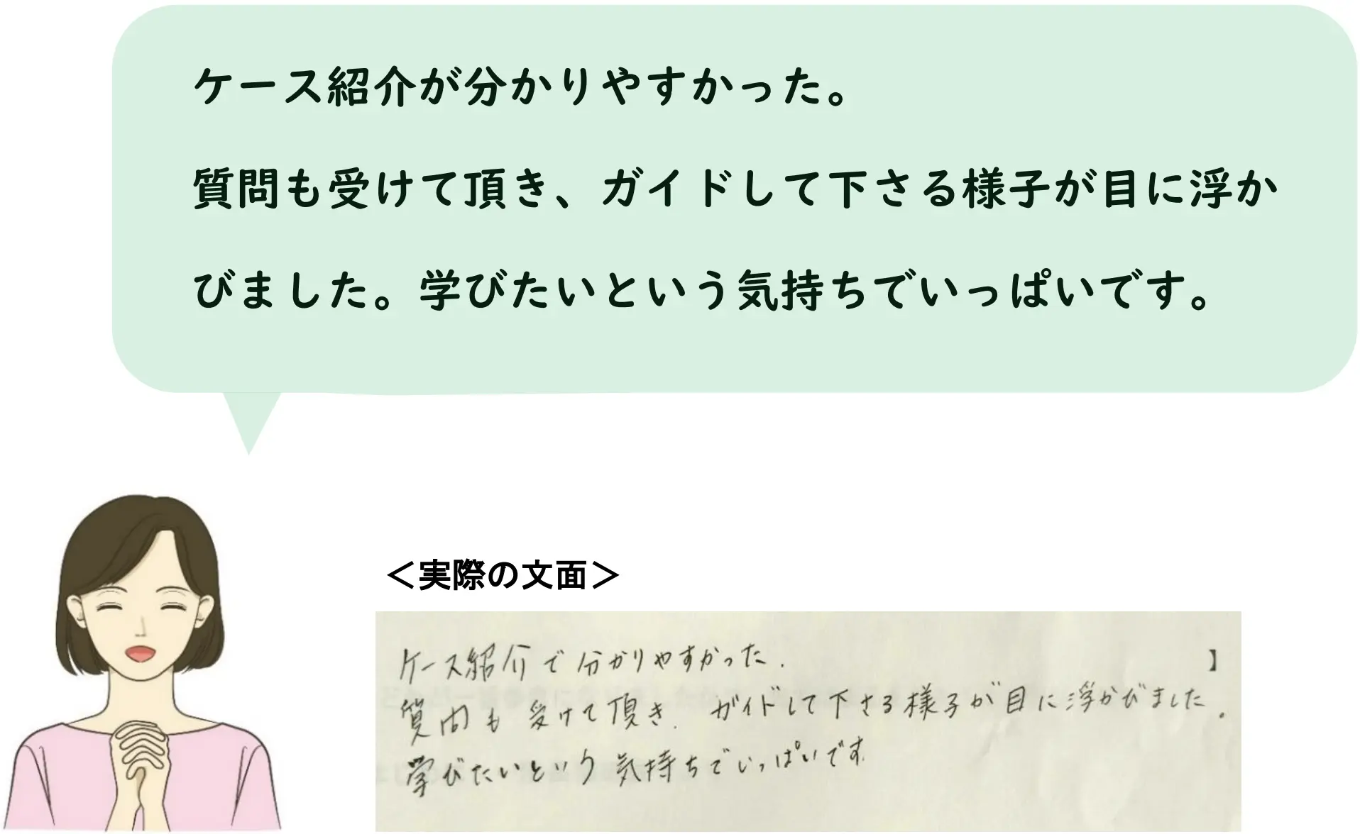 ケース紹介が分かりやすかった。質問も受けて頂き、ガイドして下さる様子が目に浮かびました。学びたいという気持ちでいっぱいです。