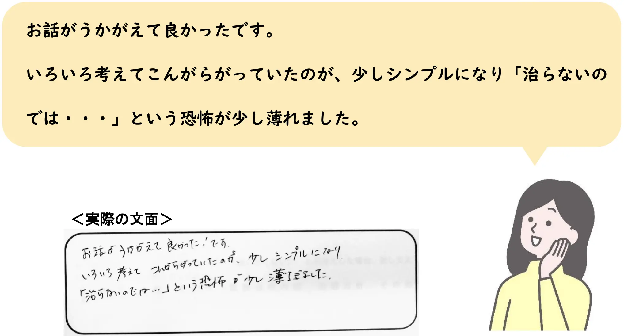 お話がうかがえて良かったです。いろいろ考えてこんがらがっていたのが、少しシンプルになり「治らないのでは・・・」という恐怖が少し薄れました。