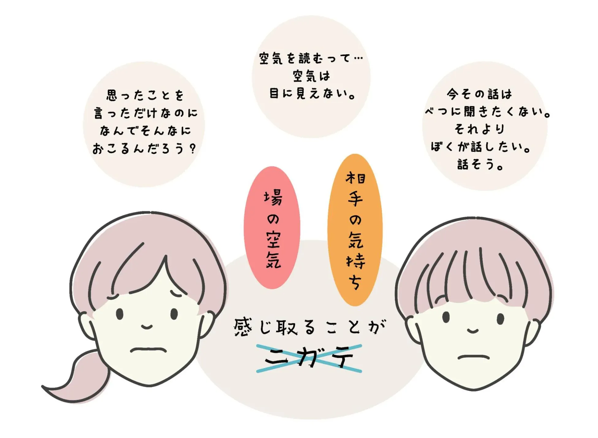 友達、人との関わりが苦手な子