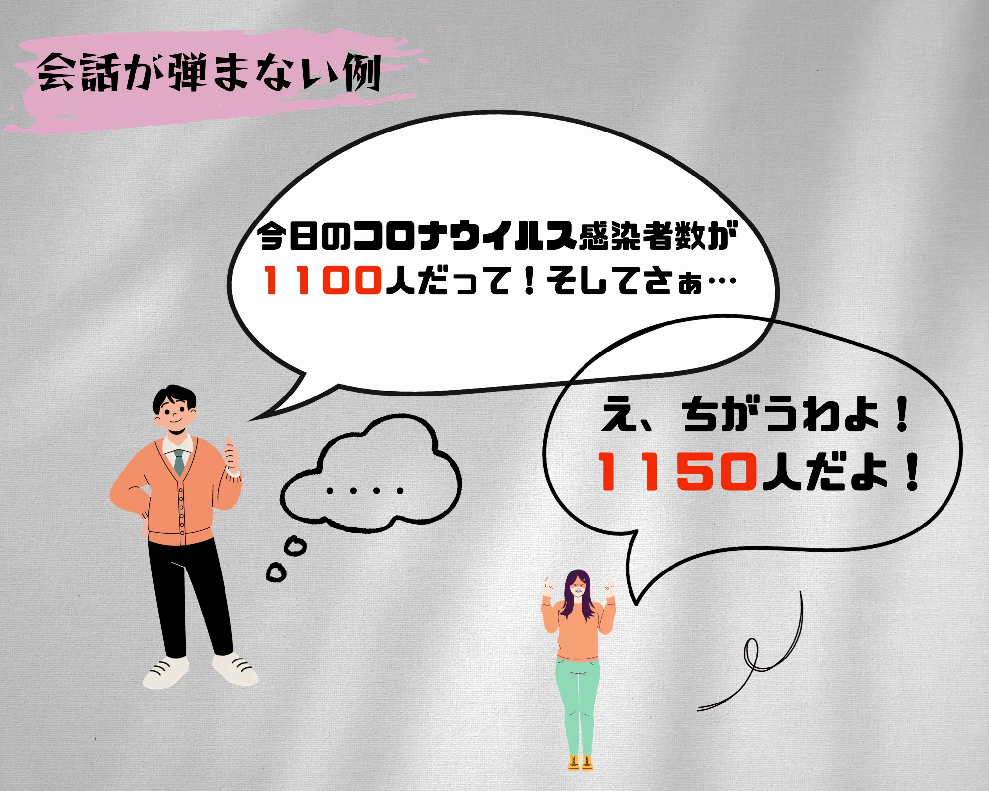 アドバイス②子どもの意見を修正しないようにする