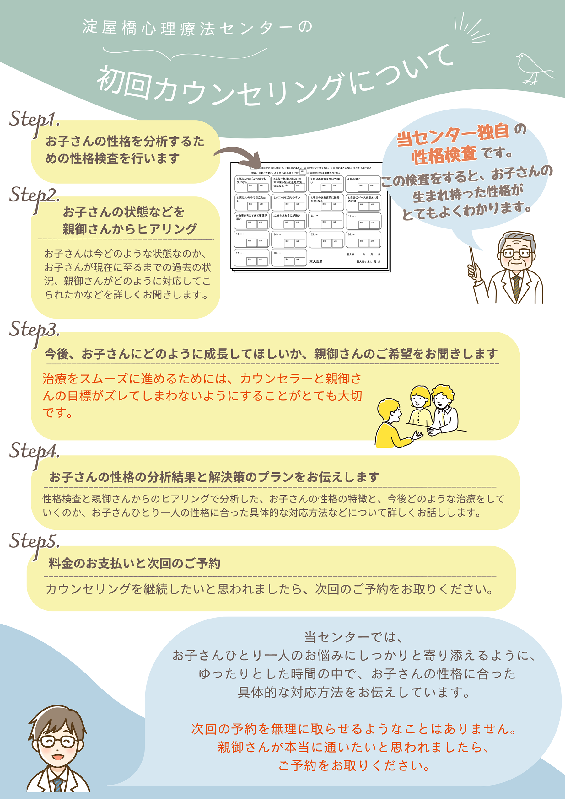 初回カウンセリングについて