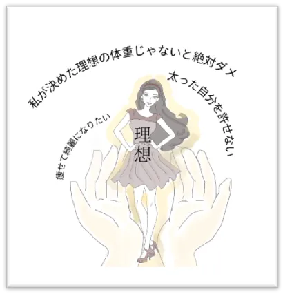 私が決めた理想の体重はないと絶対ダメ。太った自分を許せない。痩せて綺麗になりたい。：カウンセリング（摂食障害）