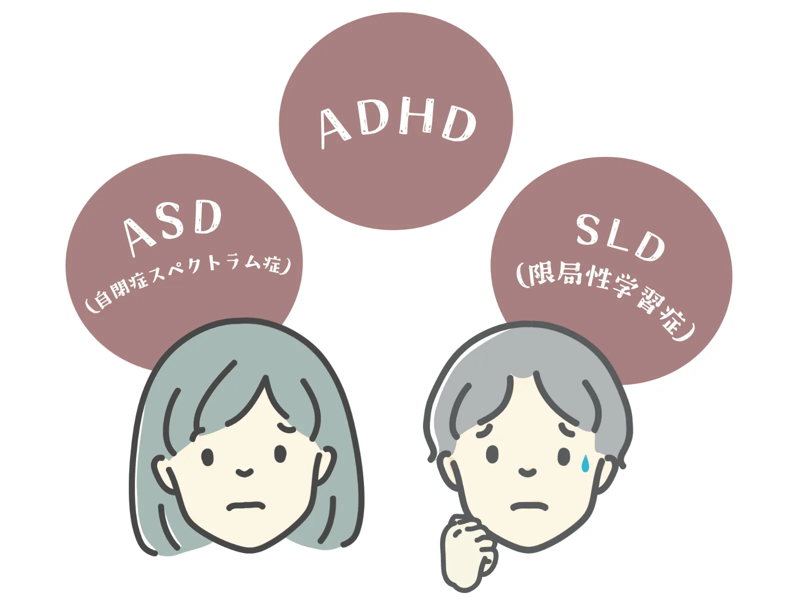 発達障害の種類：カウンセリング（発達障害）