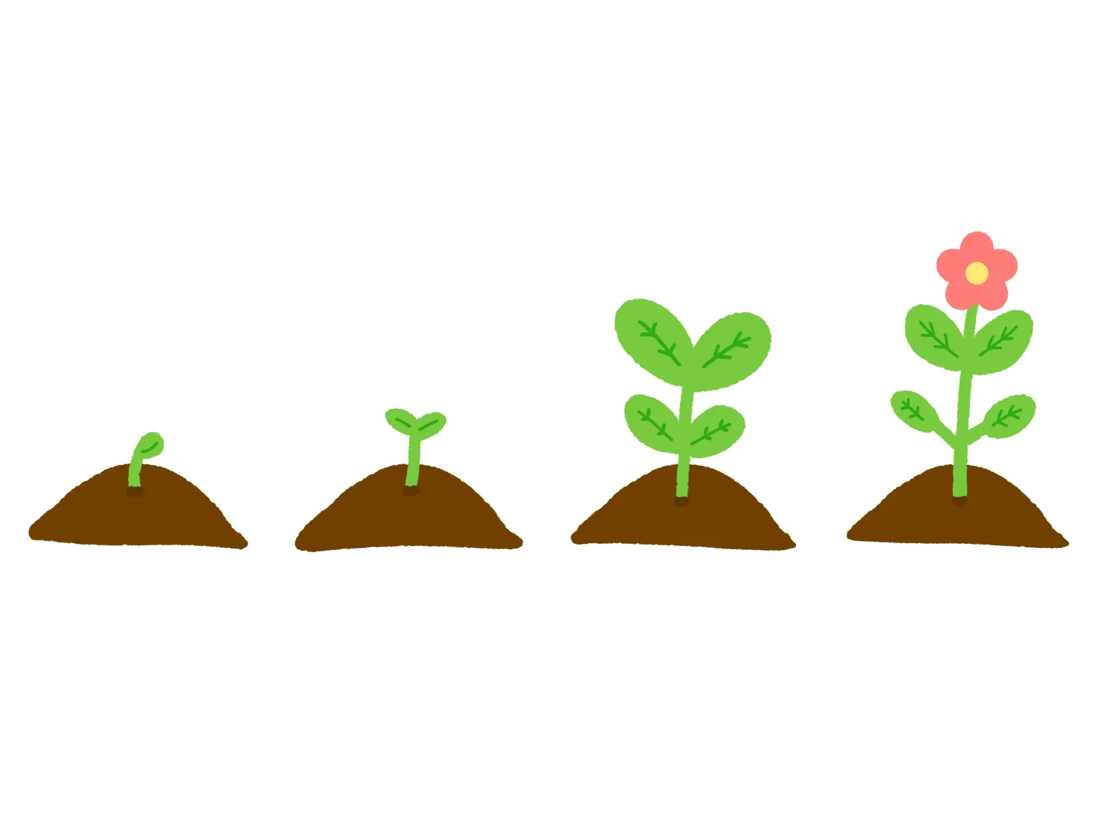 【お子さん自身の能力・成長の芽】をあきらめません：カウンセリング（発達障害）