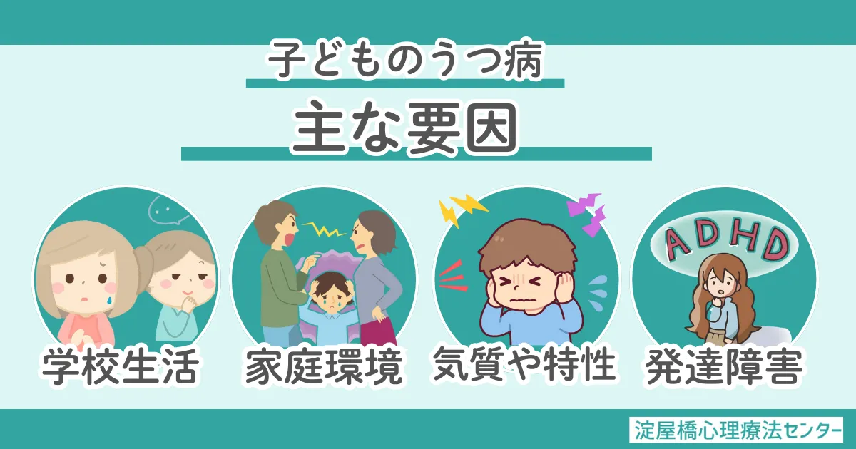 子どものうつ病の主な要因