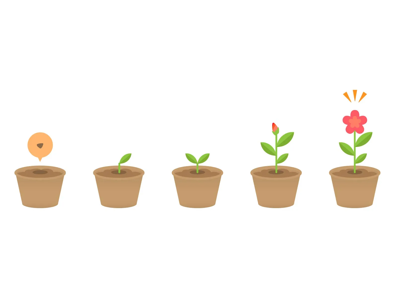 お子さんが荒れているときの対応よりも、落ち着いている時間の関わり方を意識することが、結果的にお子さんの感情のコントロール力を育てていきます。:カウンセリング(家庭内暴力)