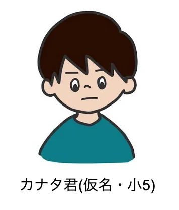 カナタ君（仮名・小5）：カウンセリング（子どもの癇癪）