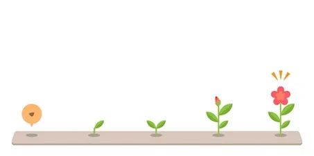 親がカウンセリングをはじめて1年3カ月~1年5カ月:カウンセリング(ひきこもり)