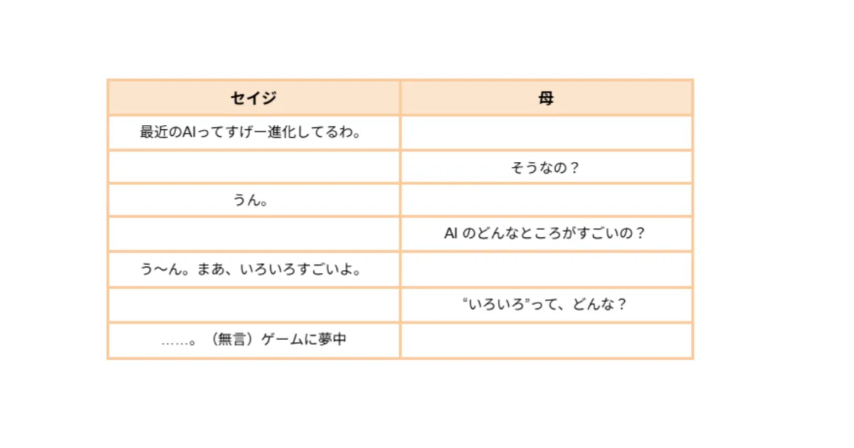 セイジ君とお母さんの最近の会話