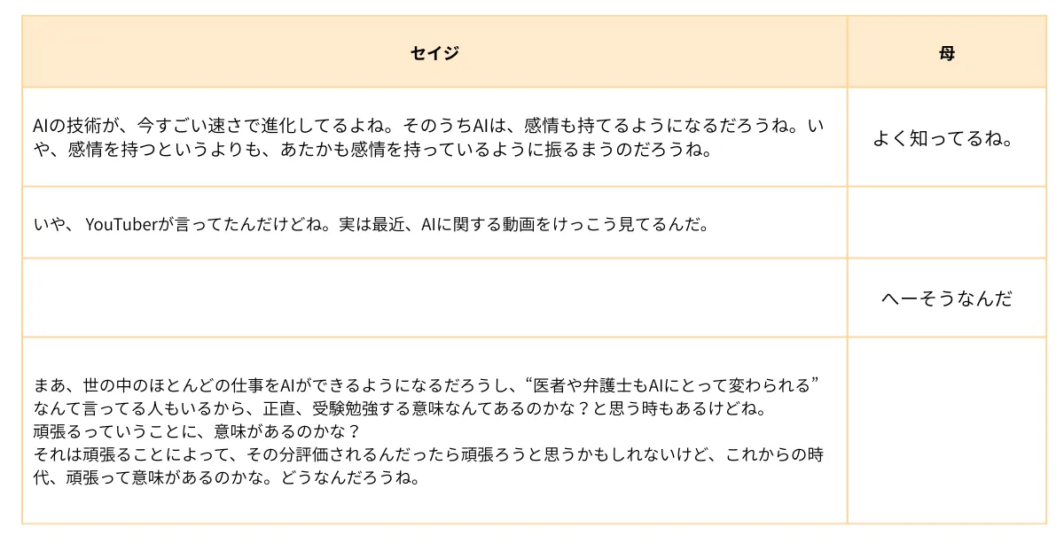 セイジ君とお母さんの最近の会話